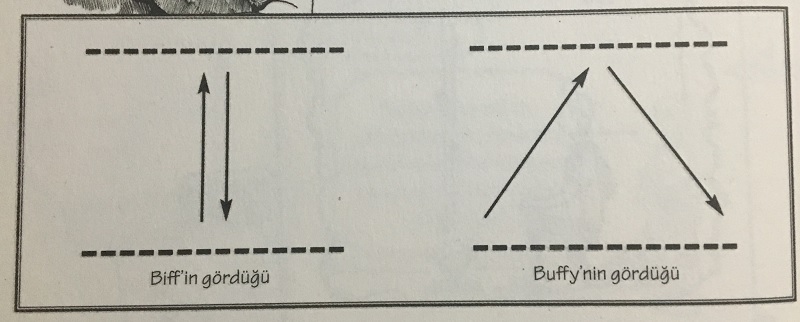 izafiyet ve kuantum fiziği