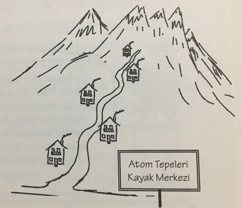 izafiyet ve kuantum fiziği